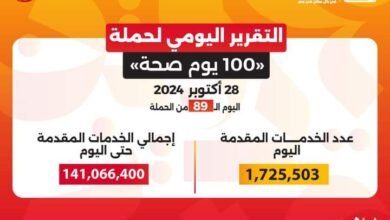 د. عبدالغفار يدعو المواطنين إلى التوجه لمقرات تقديم خدمات حملة "100يوم صحة"