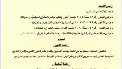 بصدور قرار الهيئة الوطنية للانتخابات رقم (٥) لسنة 2025 بدعوة الناخبين للاقتراع بمقار اللجان الانتخابية خارج جمهورية مصر
