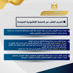 الإسكان" توضح كيفية تلقي طلبات المستأجرين المنطبق عليهم قانون "الإيجار القديم"