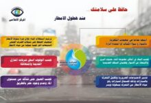 نصائح تقدمها الشركة القابضة للمواطنين لتجنب الأضرار أثناء سقوط الأمطار