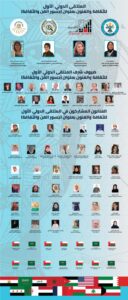 افتتاح الملتقى الدولي الأول للثقافة والفنون تحت عنوان "جذور الفن والثقافة"

